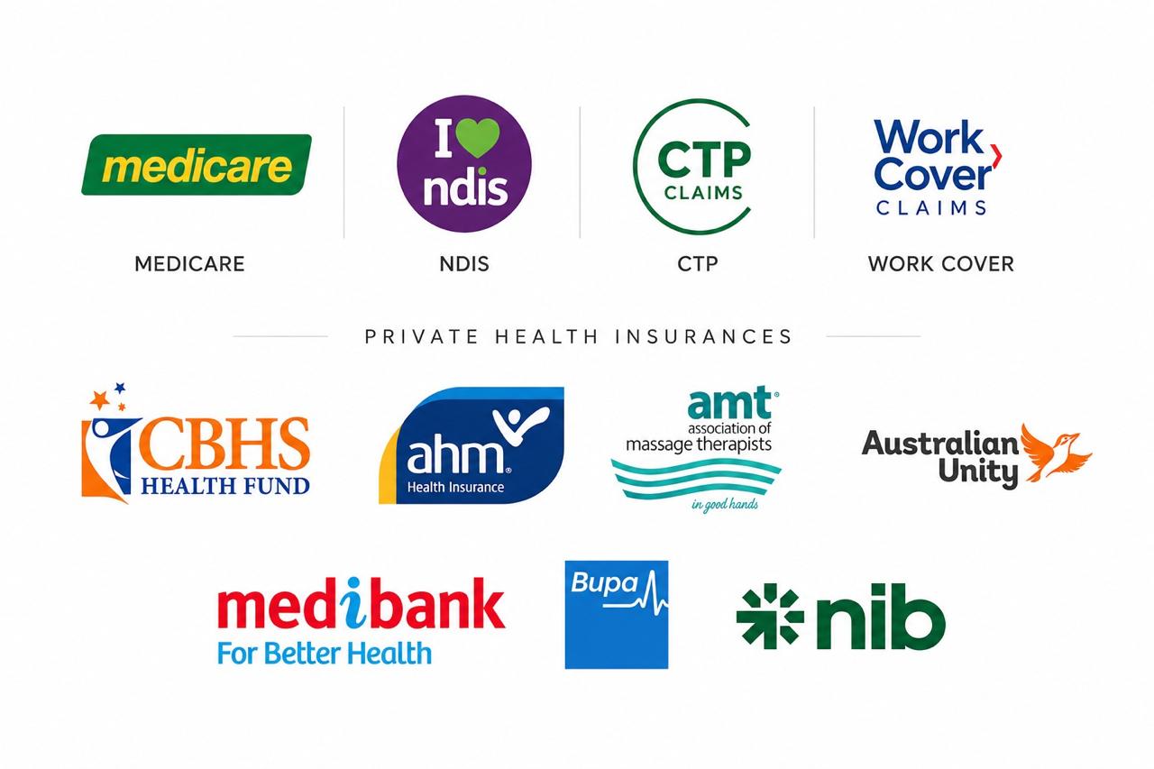 Medicare, NDIS, CTP, WorkCover and private health insurance logos accepted at MF Sports Injury Rehab